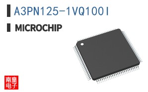 A3PN125-1VQ100I
